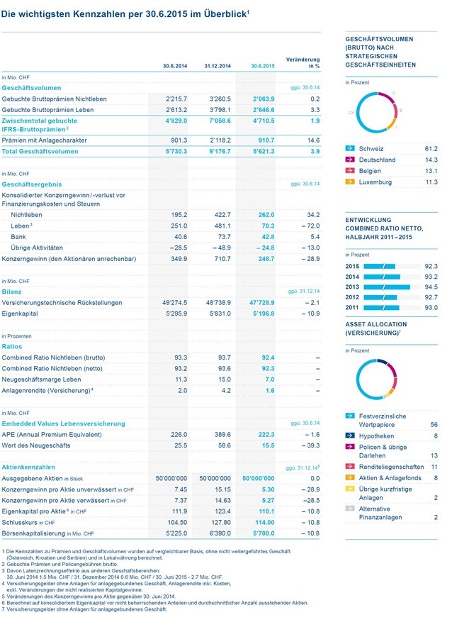 BAS_Medienmitteilung_August2015.jpg
